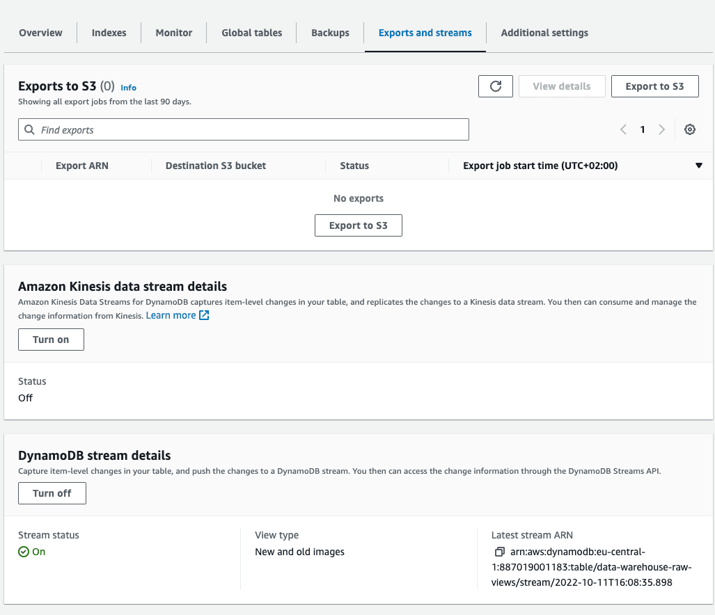 Dynamo setup image