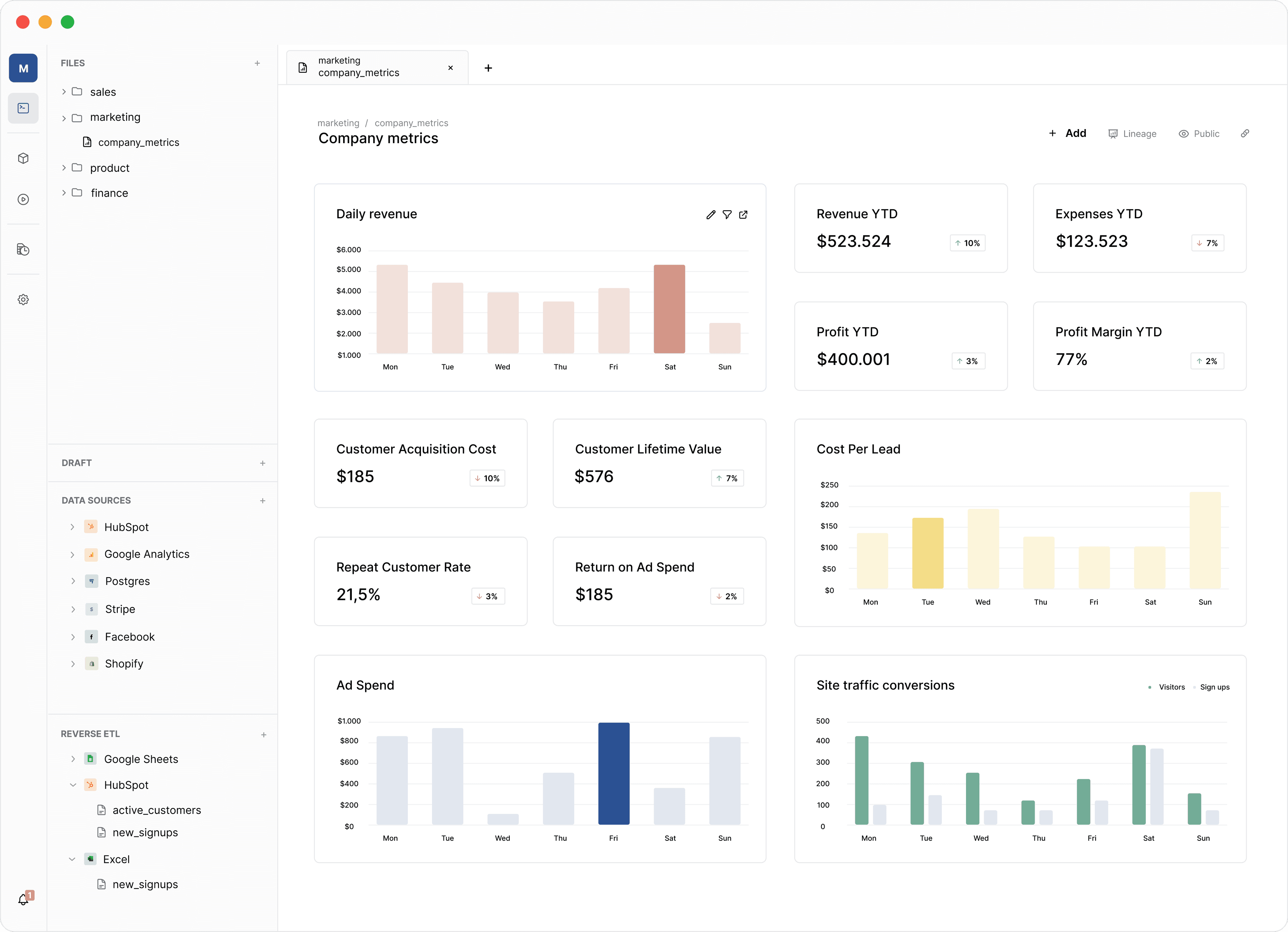 Weld BI Tools