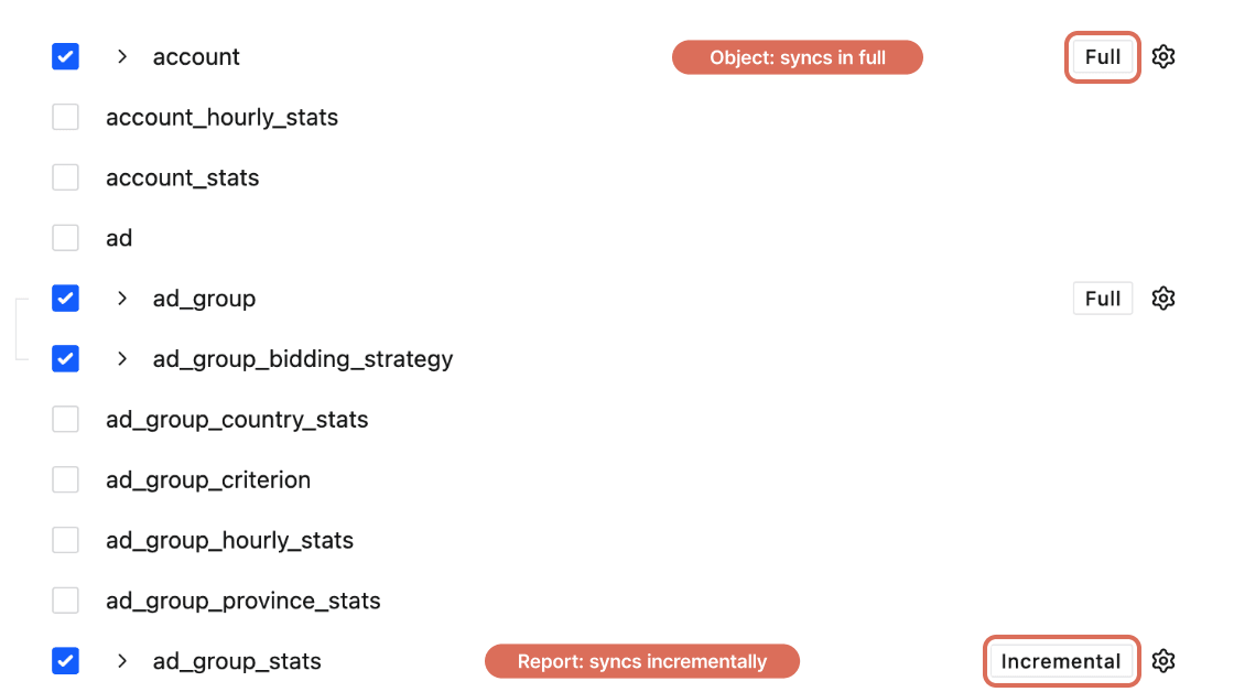Google Ads tables with account syncing in full as an object and ad_group_stats syncing incrementally as a report
