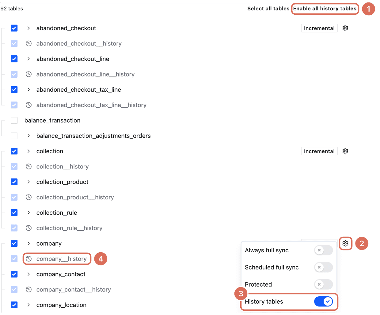 Tables list with Enable all history tables (1), the company table's cogwheel (2), the History tables toggle turned on (3) and the company__history table below it (4)