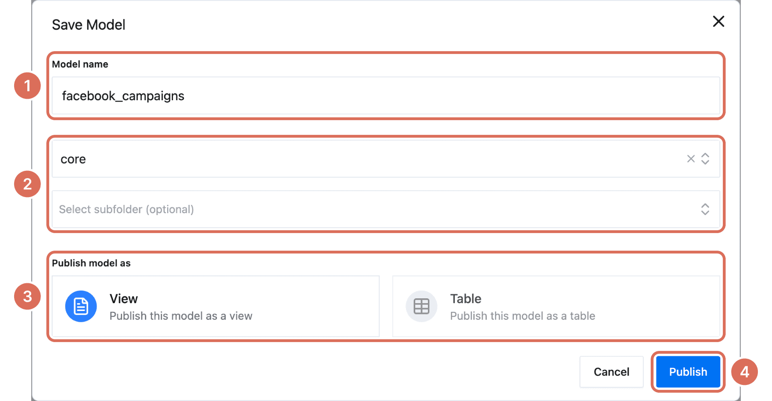 Save Model dialog with the model name (1), the folder and optional subfolder (2), Publish model as View or Table (3), and the Publish button (4)
