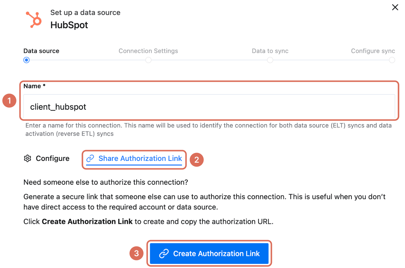 HubSpot connection form with the Name field (1), the Share Authorization Link tab (2) and the Create Authorization Link button (3)