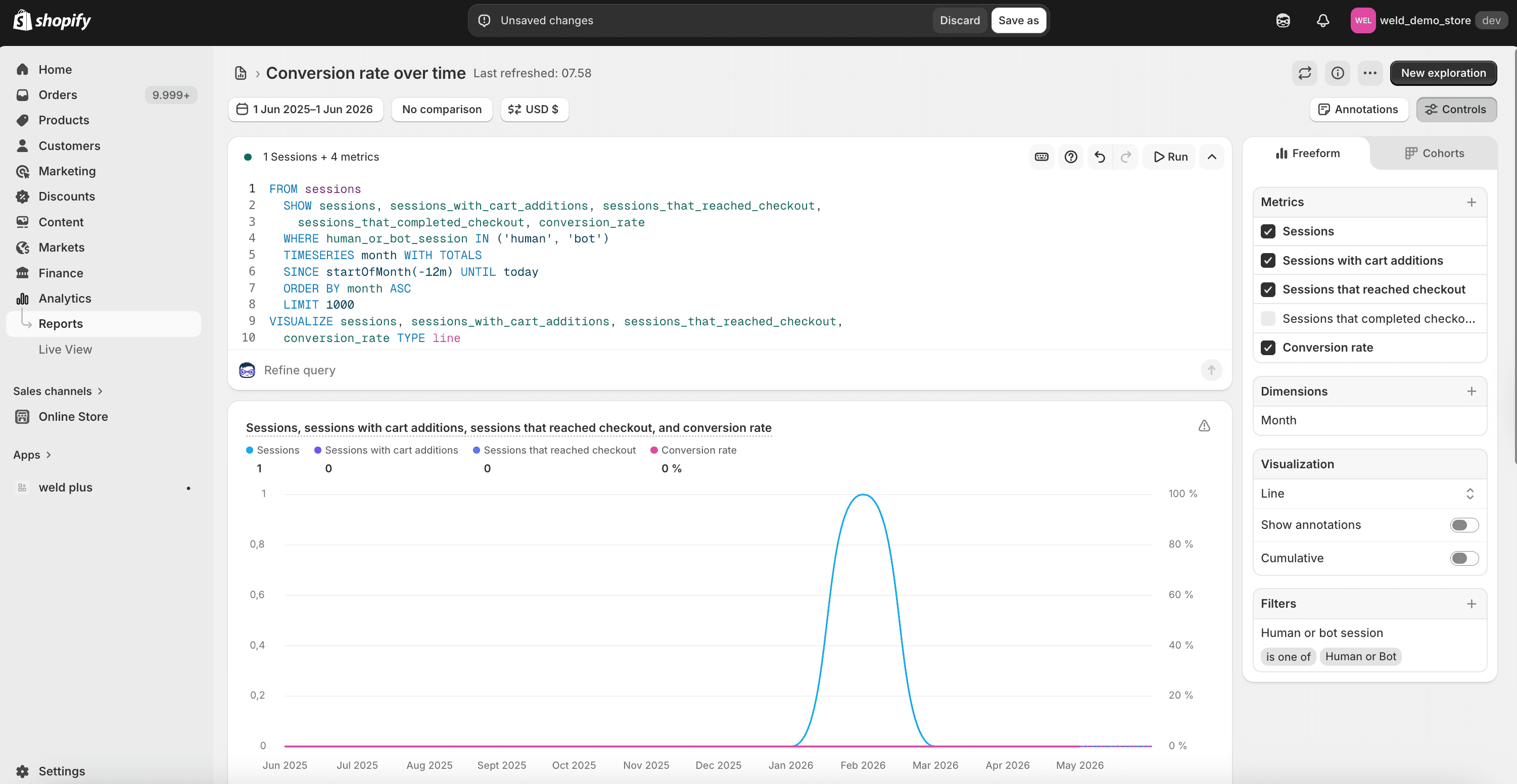 ShopifyQL report editor in Shopify Admin showing a sessions query with metrics and a line chart visualization