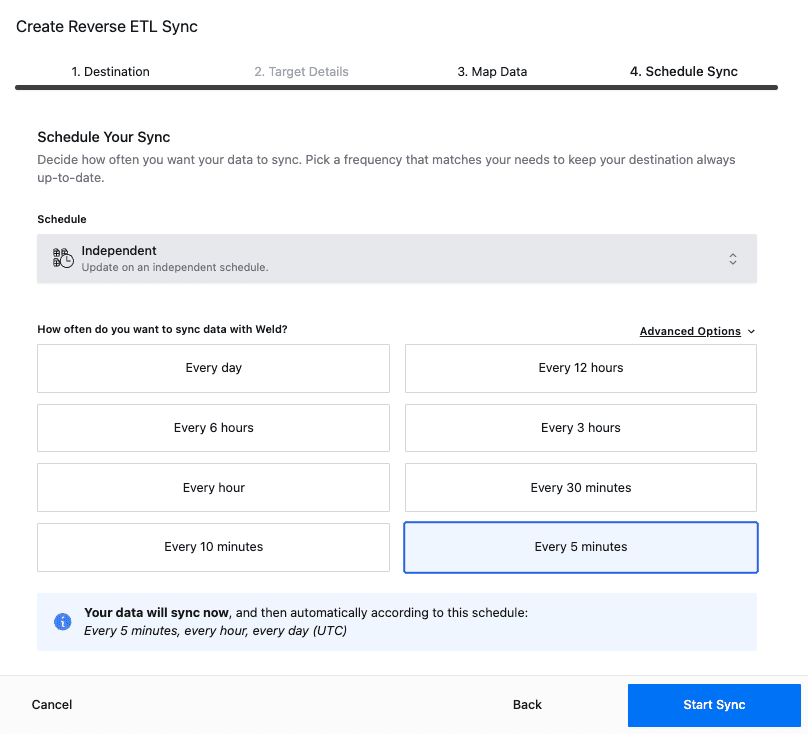 Configure schedule and start the Reverse ETL sync