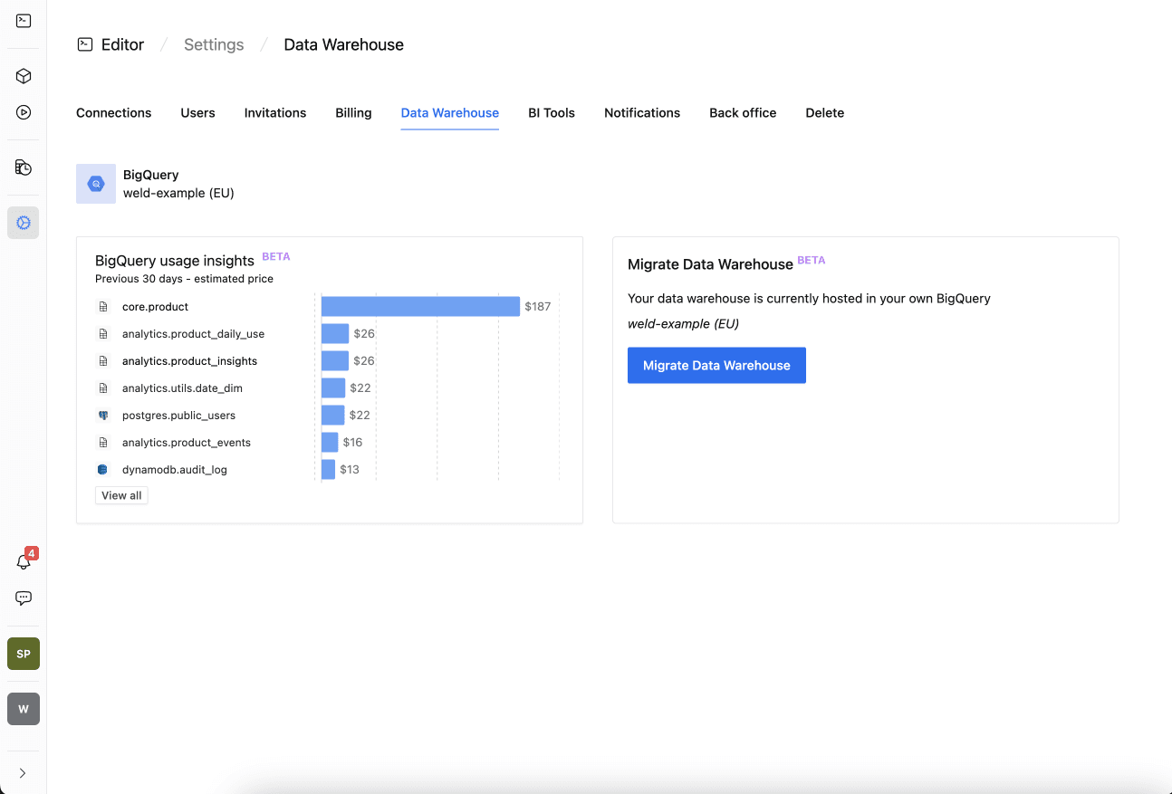 BigQuery Insights feature in Weld