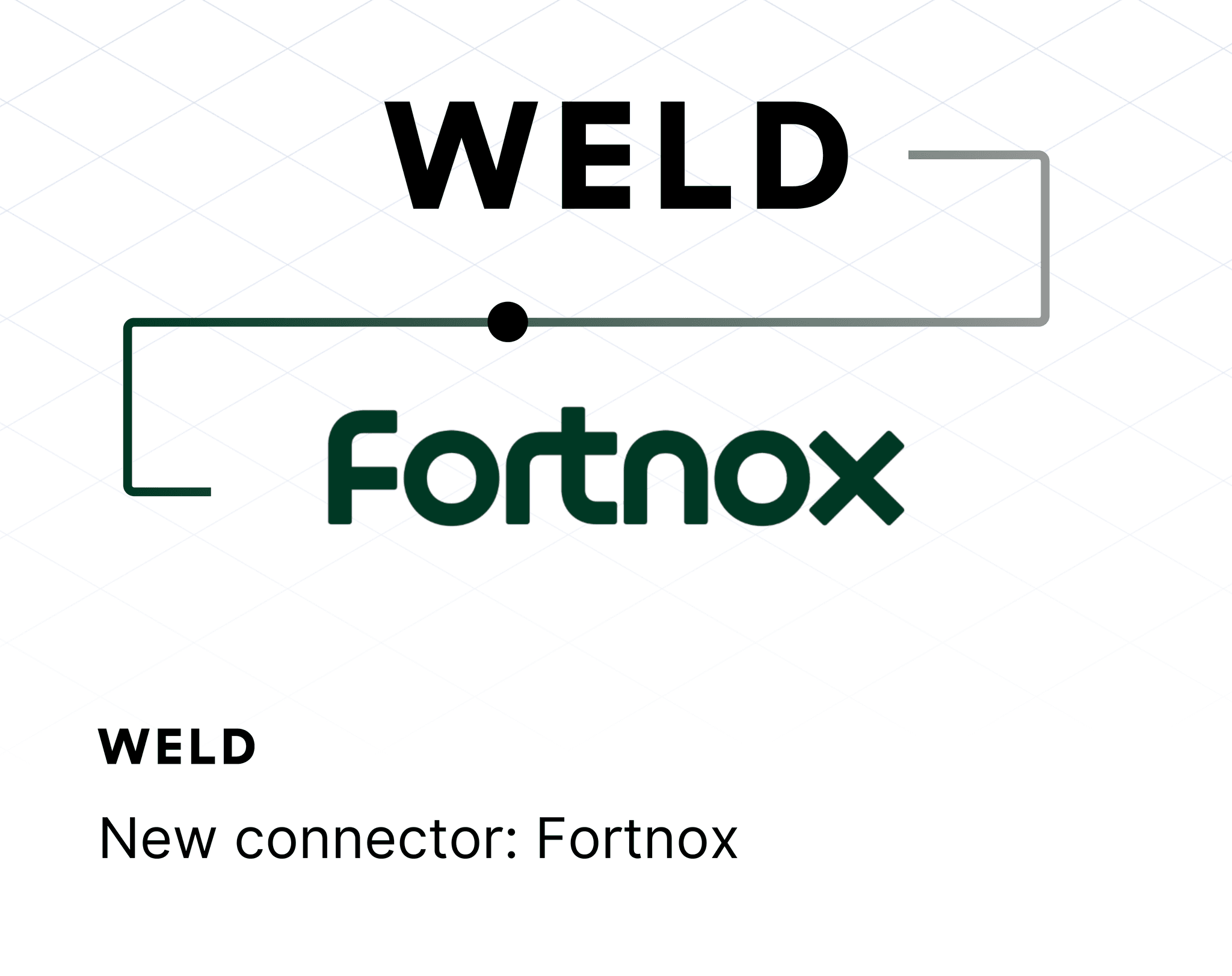 New connector alert 📣 - Fortnox image