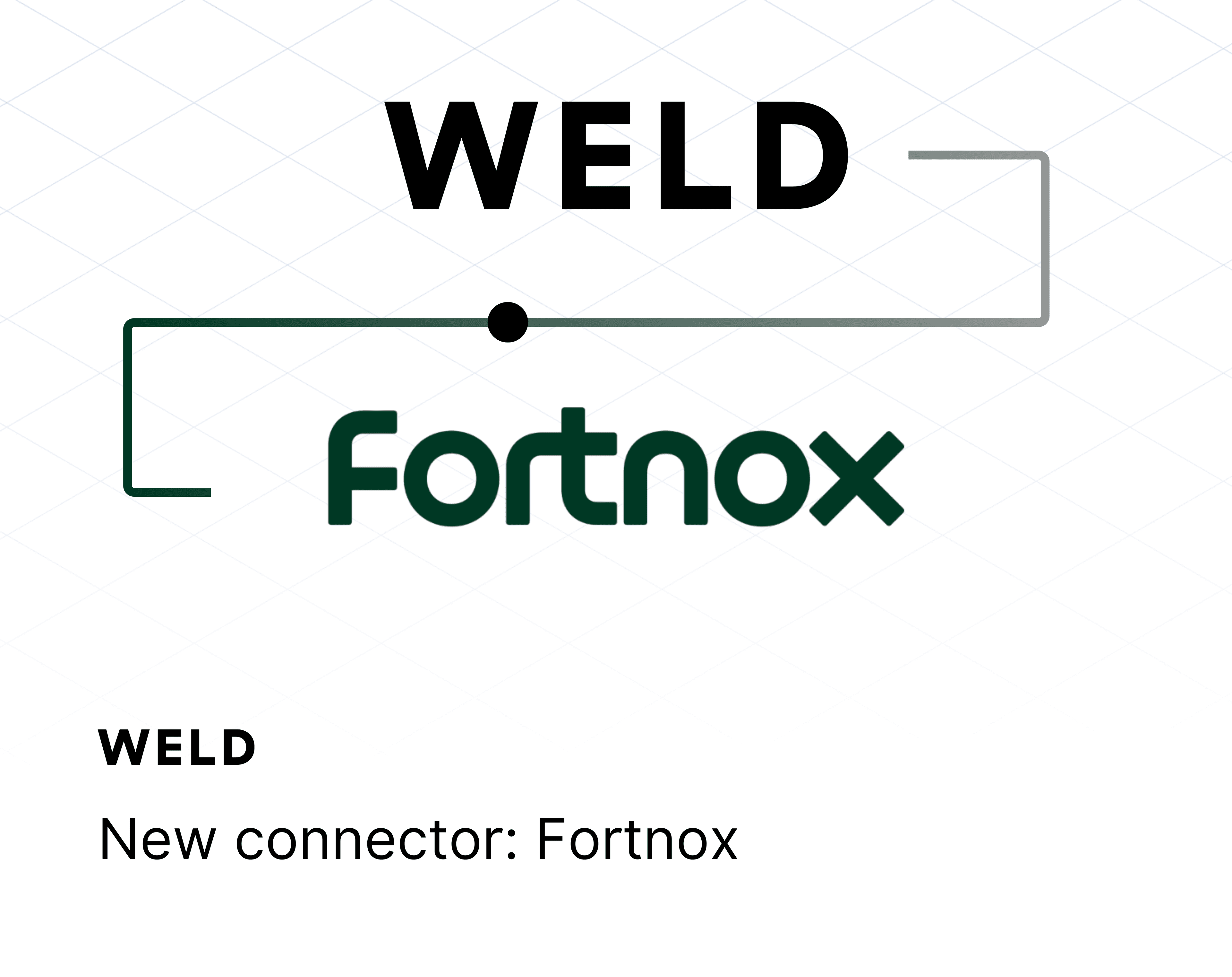 Fortnox integration now available in Weld - Simplify financial data management/