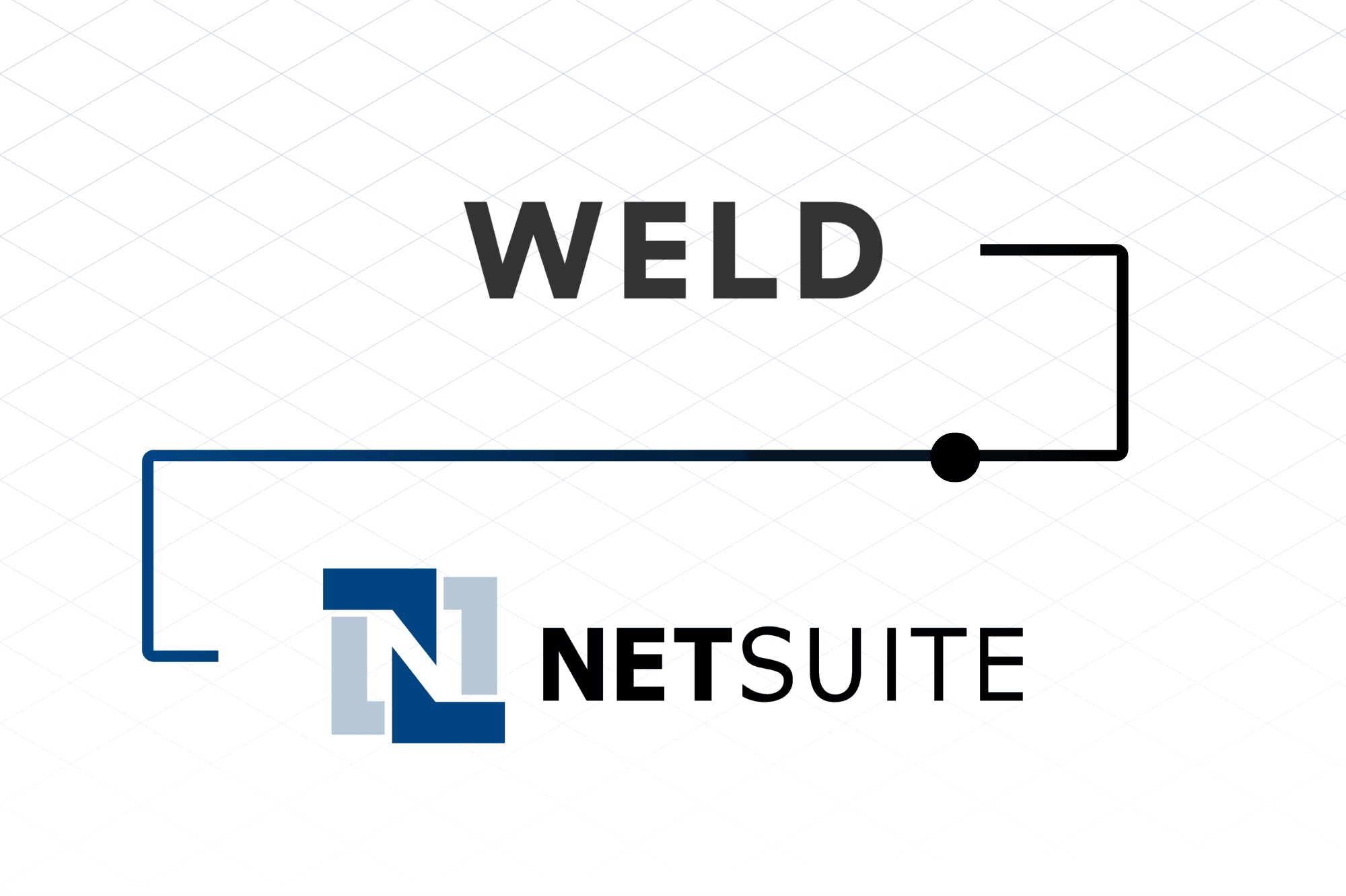 Netsuite integration now available in Weld