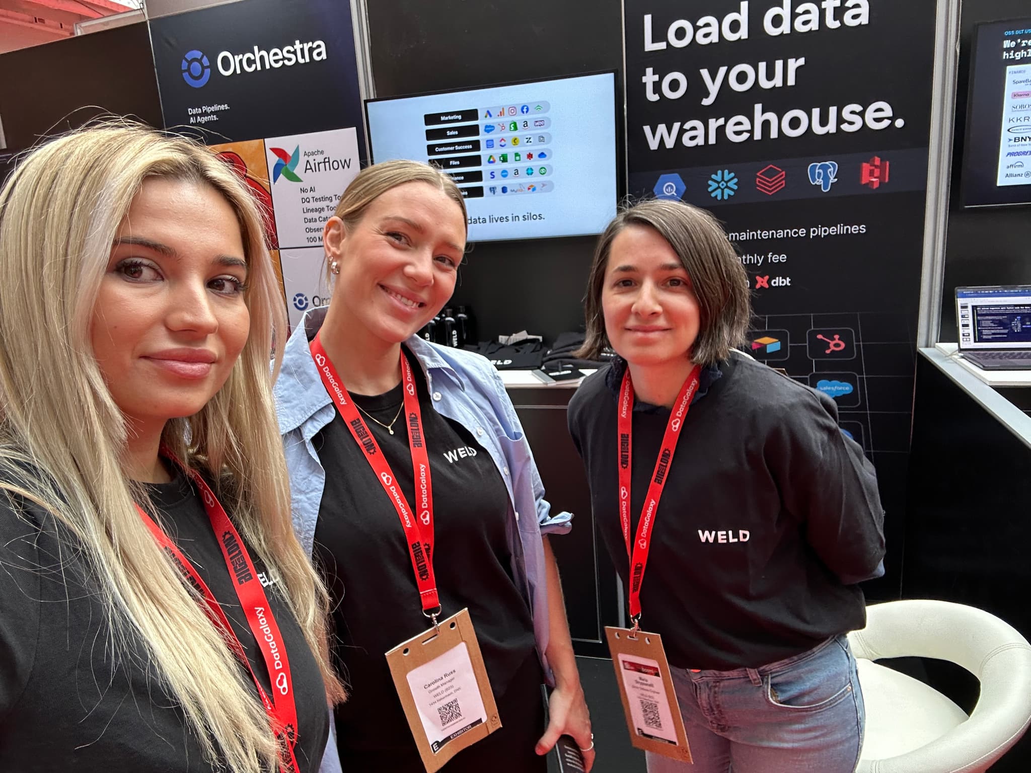 Big data ldn-weld