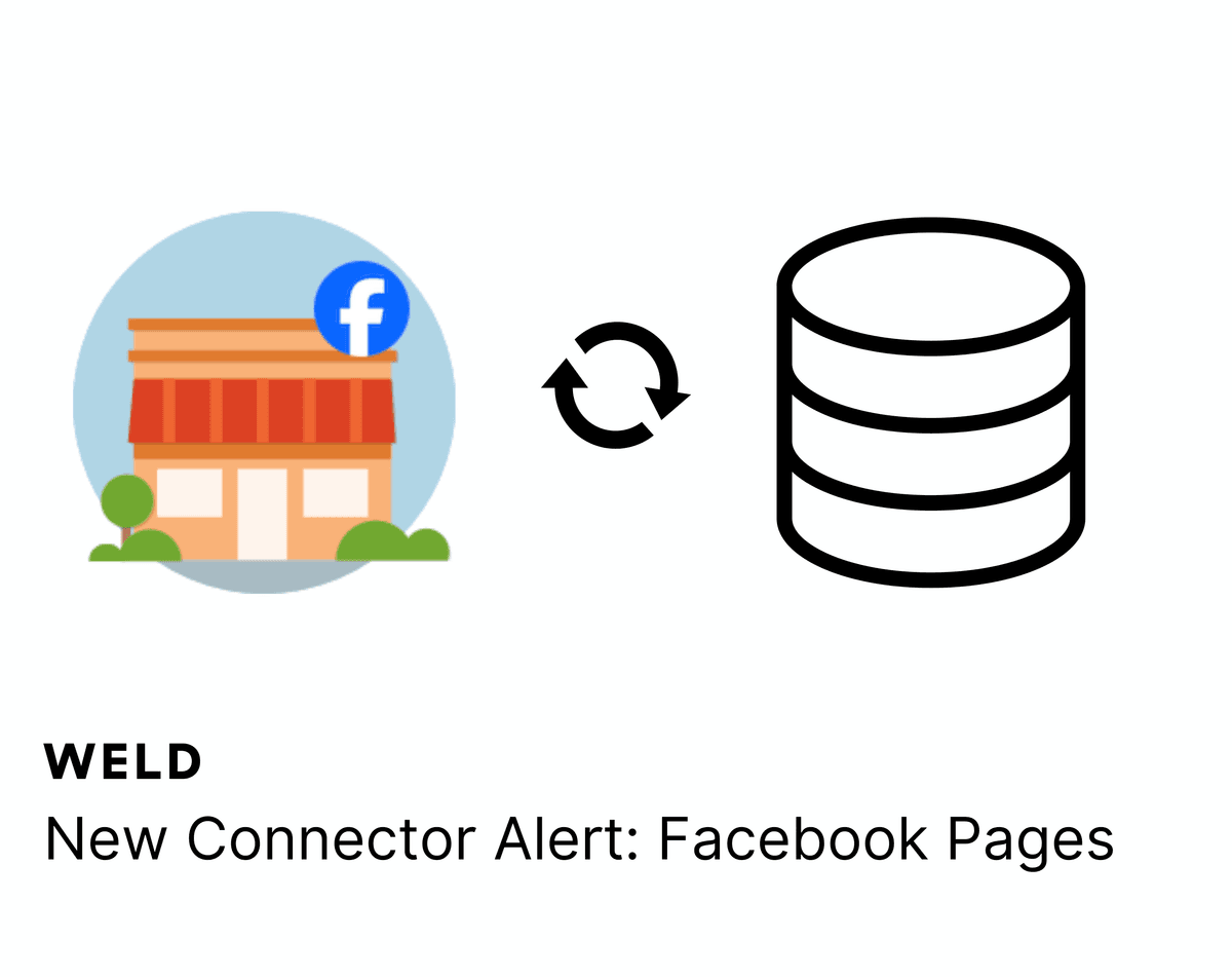 New Connector Alert - Facebook Pages image