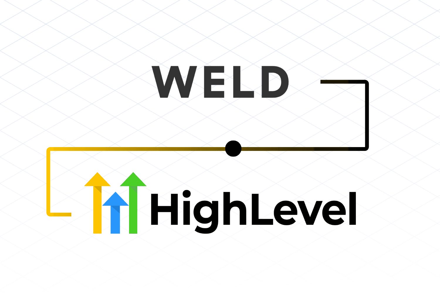Sync your HighLevel data with Weld – full setup guide.