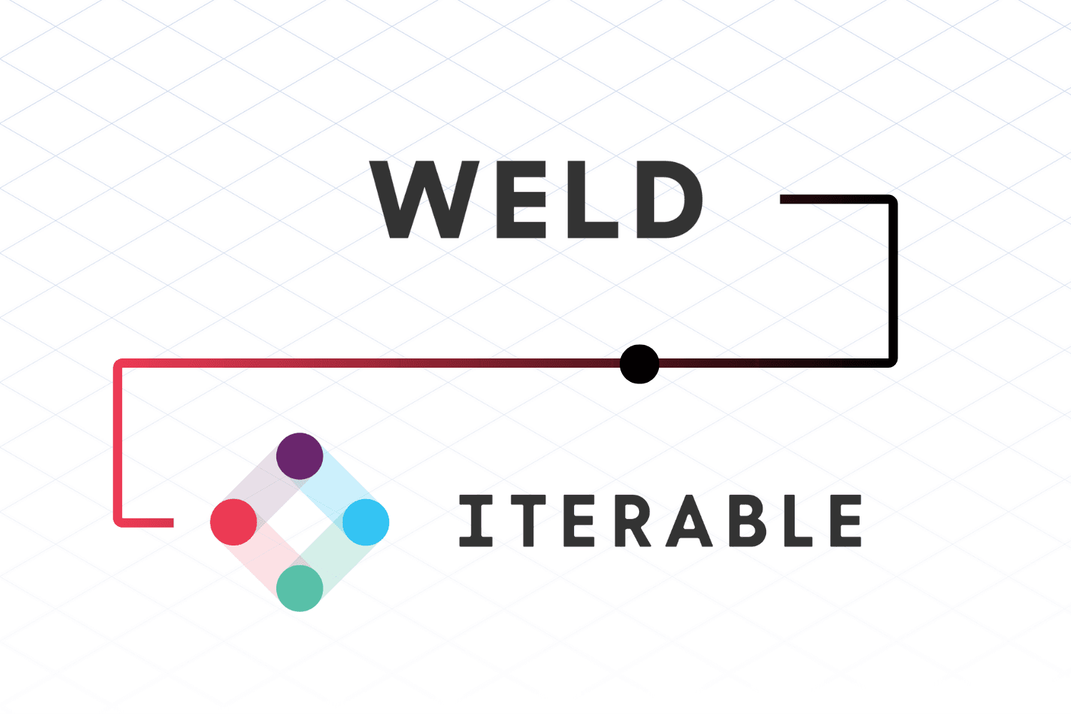 Connect Iterable to Weld for advanced marketing analytics