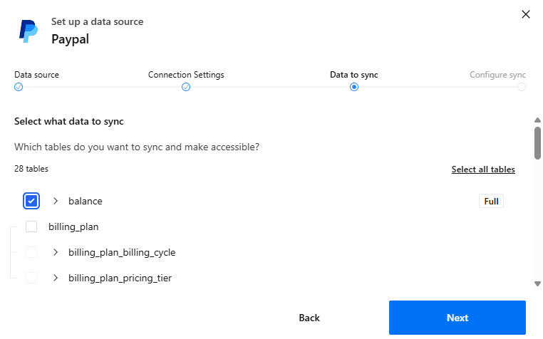 View PayPal Schema