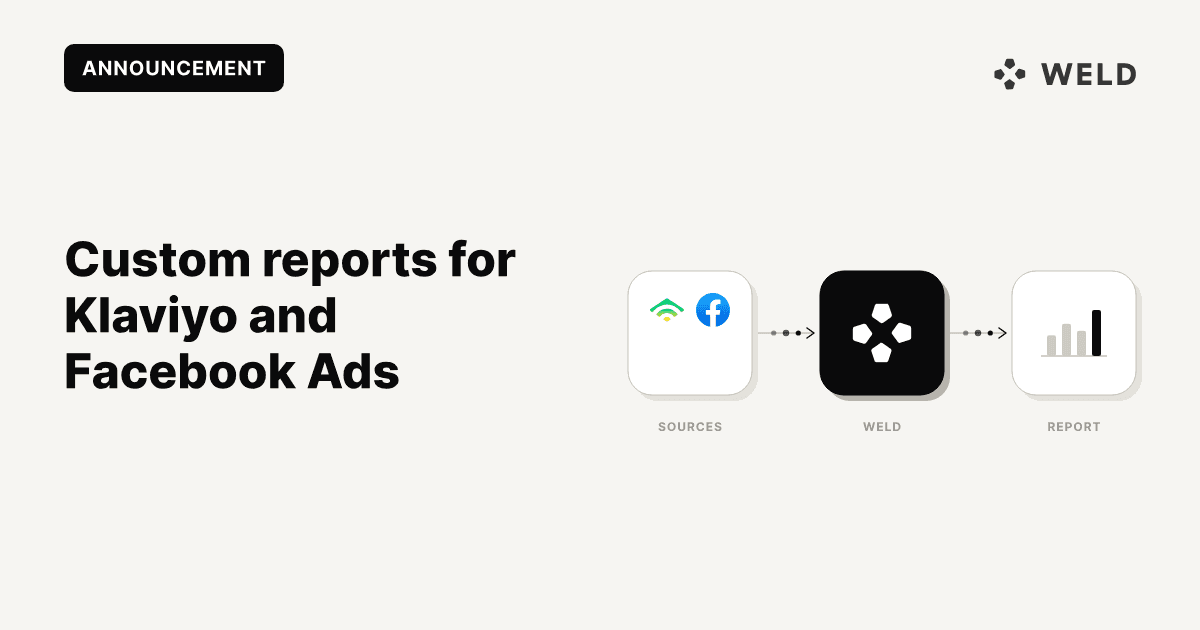 New Klaviyo and Facebook Ads custom reports features
