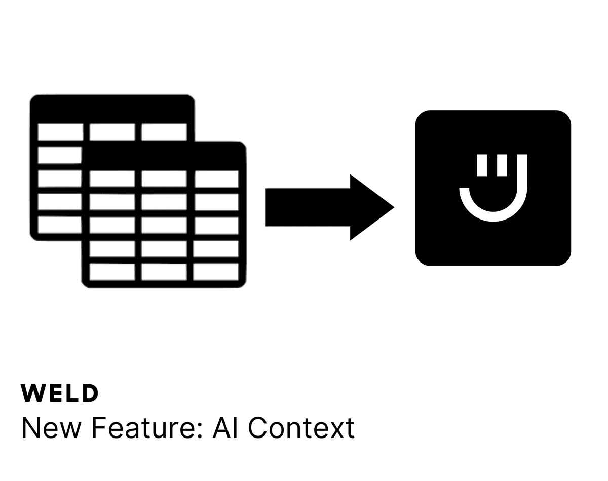 Use Weld's AI assistant to easily use your tables for your prompts.