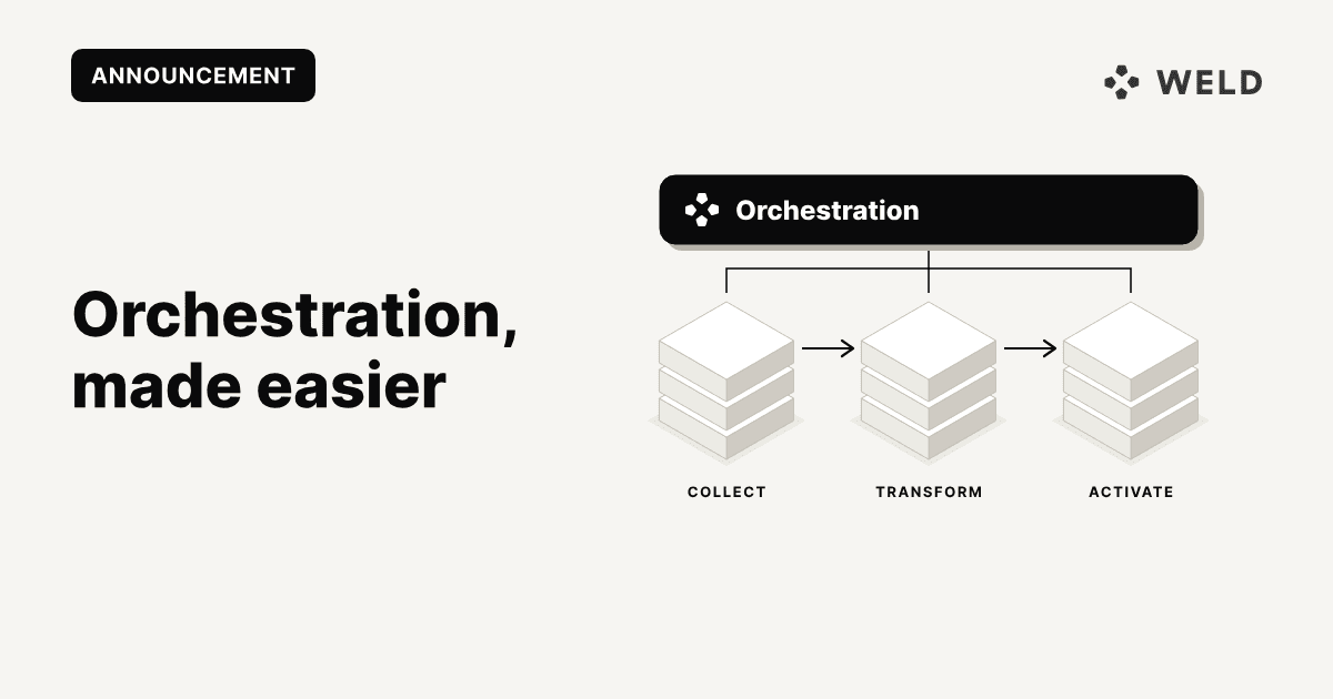 Improved orchestration features in Weld: Rename, describe, and toggle sync flows