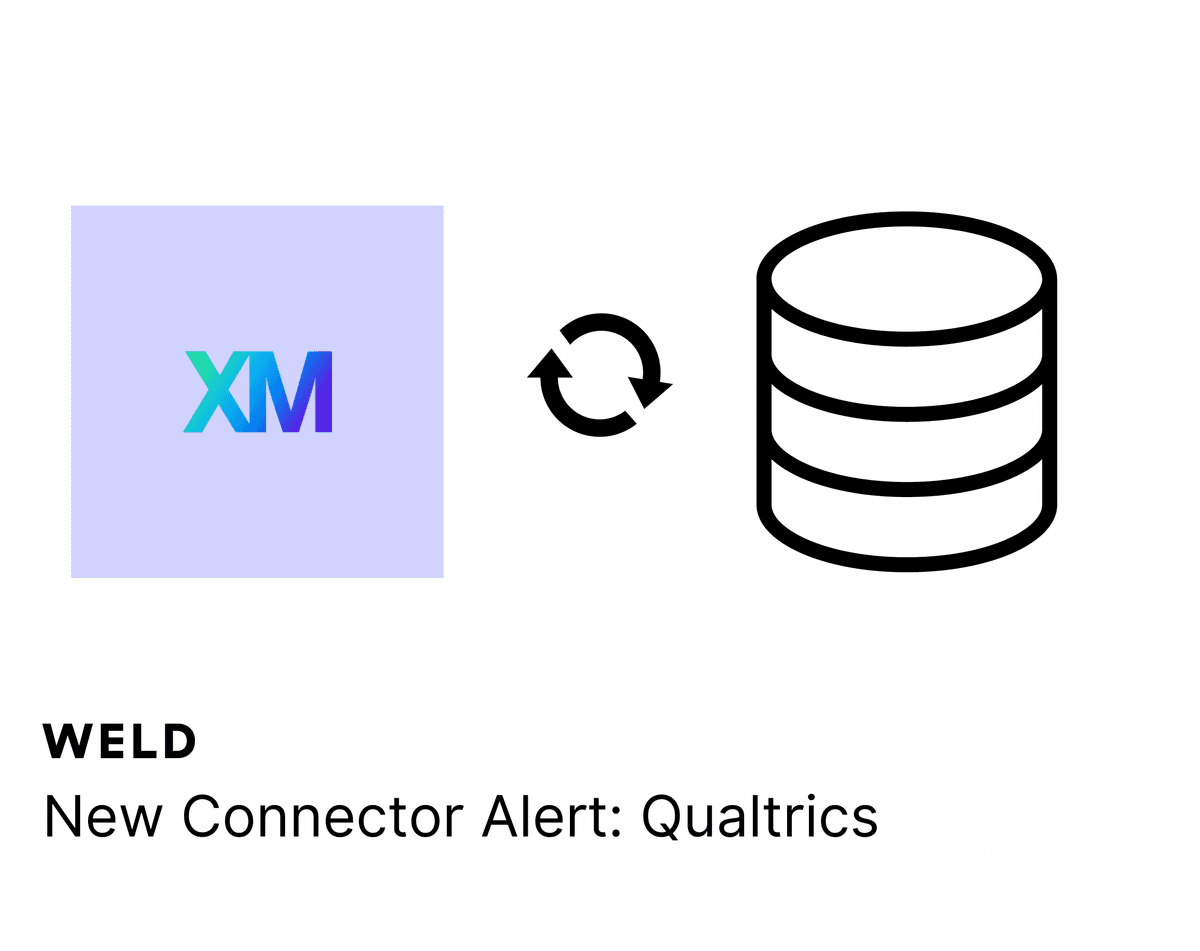 Sync your Qualtrics data directly to your data warehouse/