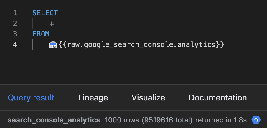 Unfiltered Data