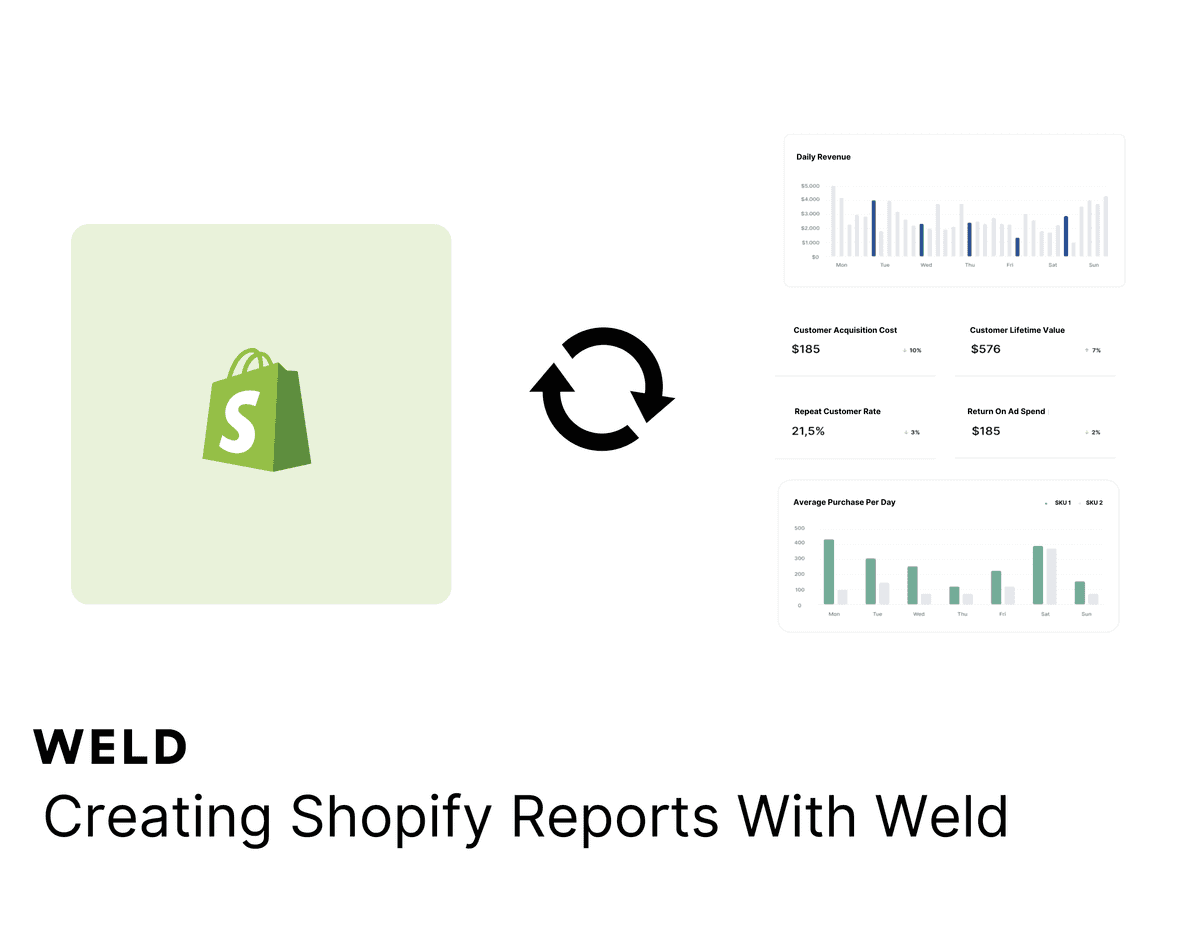 How to set up your Shopify metrics in Weld image