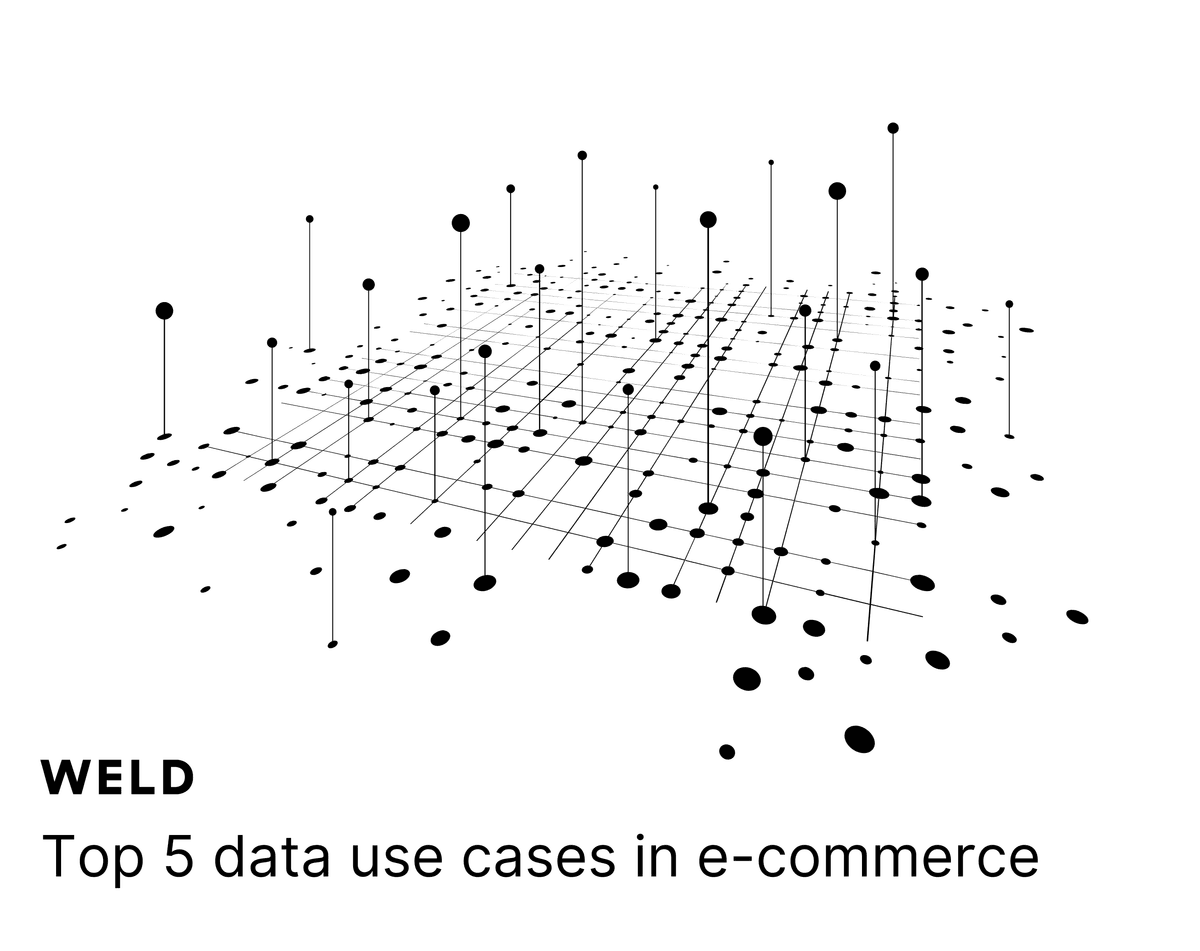 How ecommerce brands can use data to boost sales and efficiency/