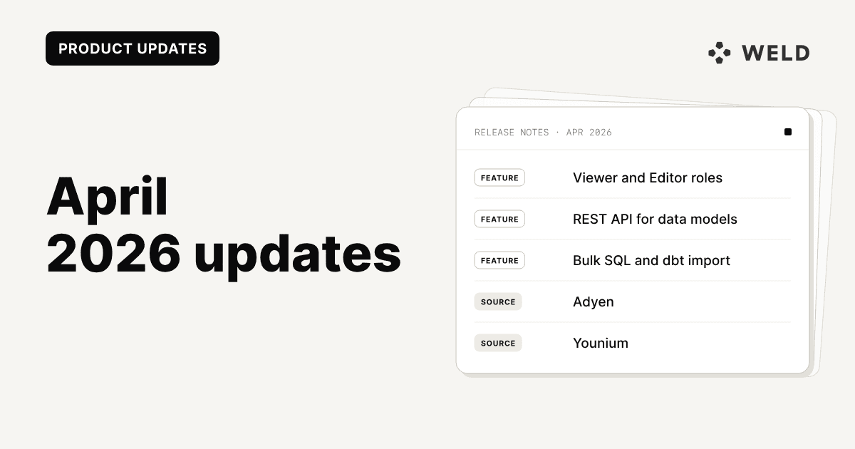 Weld Recap April 2026: Access Control, Data Model API, Adyen Connector & More
