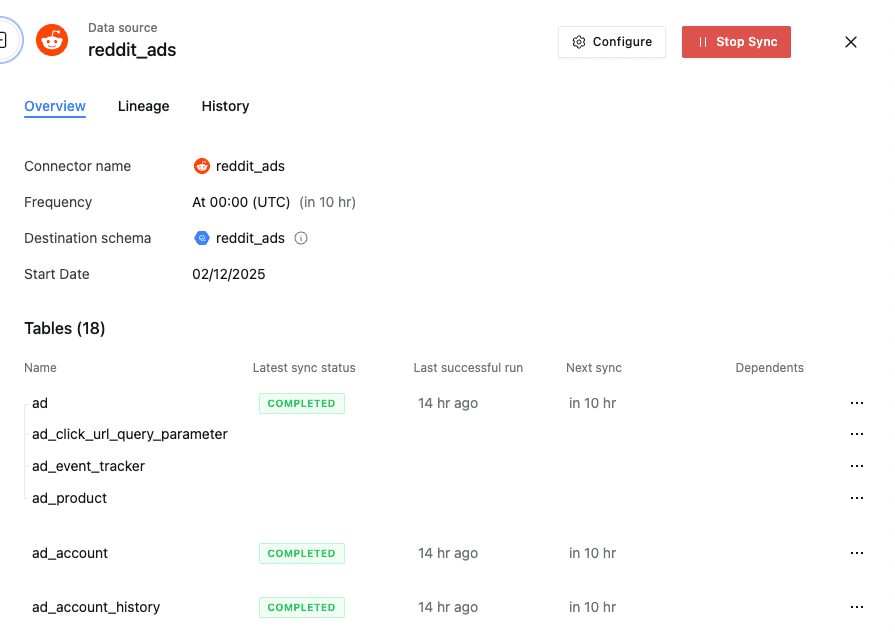 Reddit Ads connector setup
