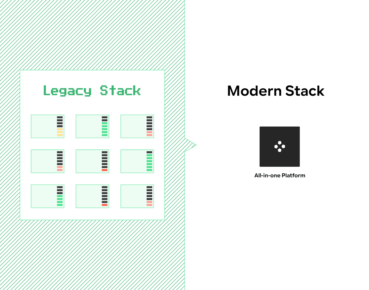 Why you shouldn't wait to upgrade to a modern data stack