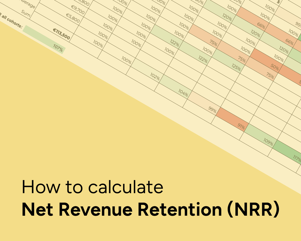 How do you calculate Net Revenue Retention (NRR)?