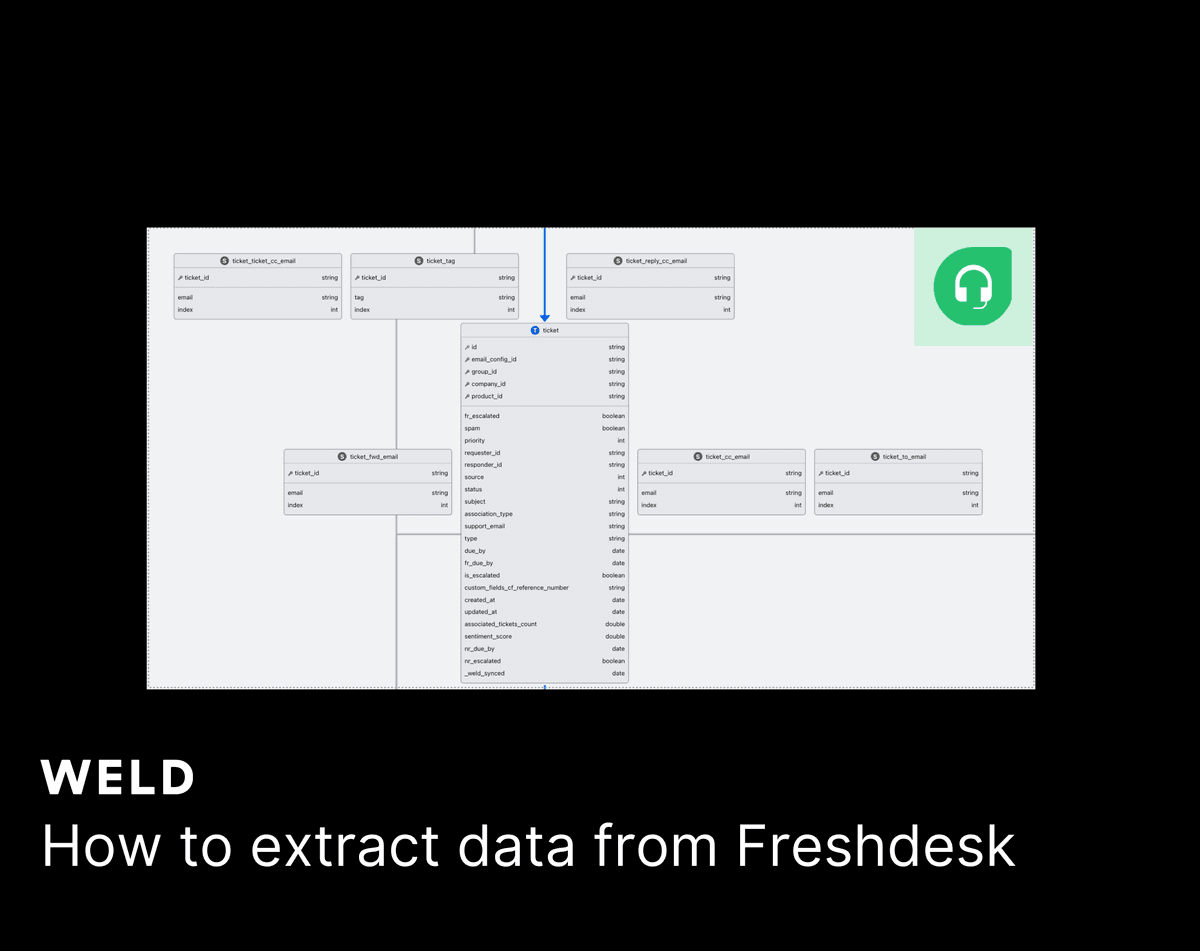 How to extract data from Freshdesk