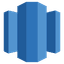 Amazon Redshift Cluster