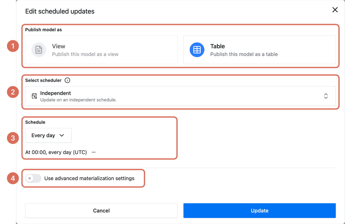 Edit scheduled updates dialog with Publish model as (1), Select scheduler (2), the schedule (3) and advanced materialization settings (4)