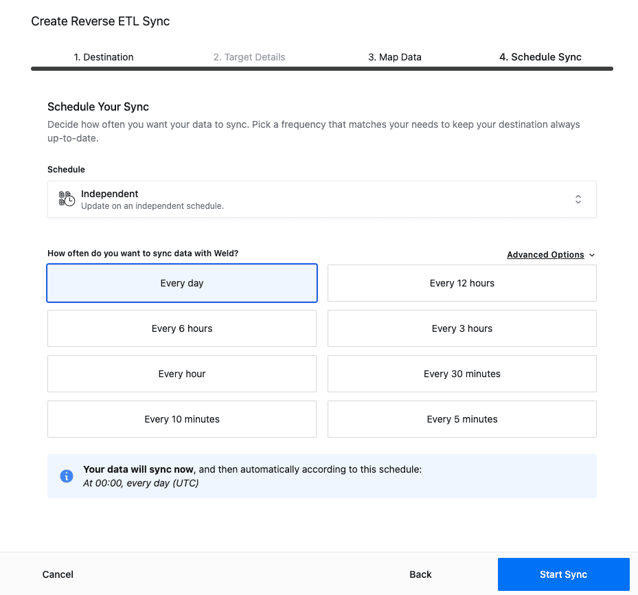 Configure schedule and start the Reverse ETL sync