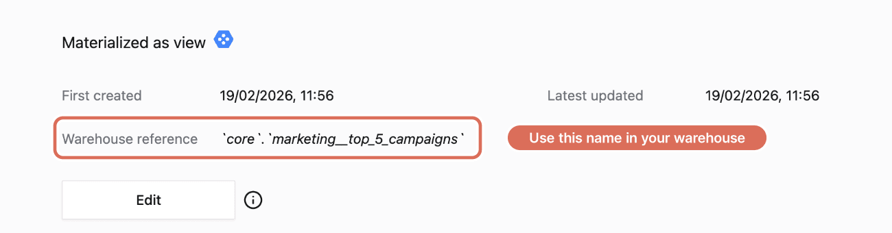 Schedule tab of a view with the warehouse reference core.marketing__top_5_campaigns highlighted