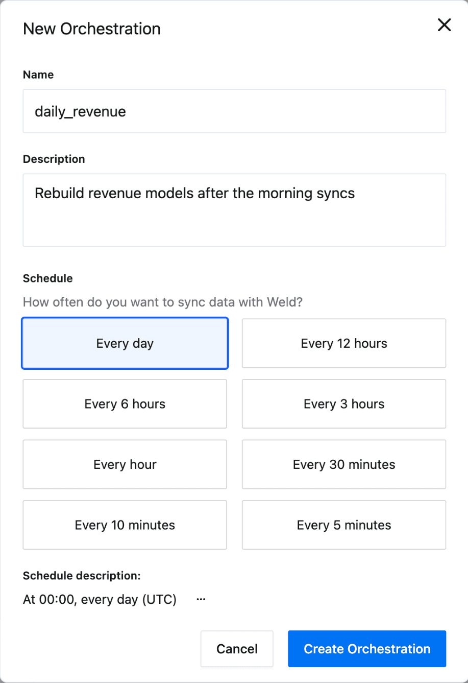 New Orchestration dialog with the name daily_revenue, a description, the Every day schedule selected, and the Create Orchestration button