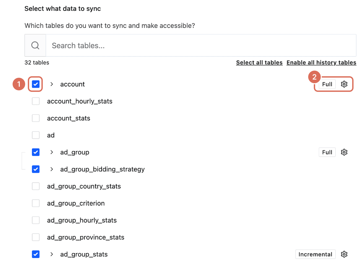 Data to sync step with the account table ticked (1) and its Full sync mode and cogwheel options highlighted (2)