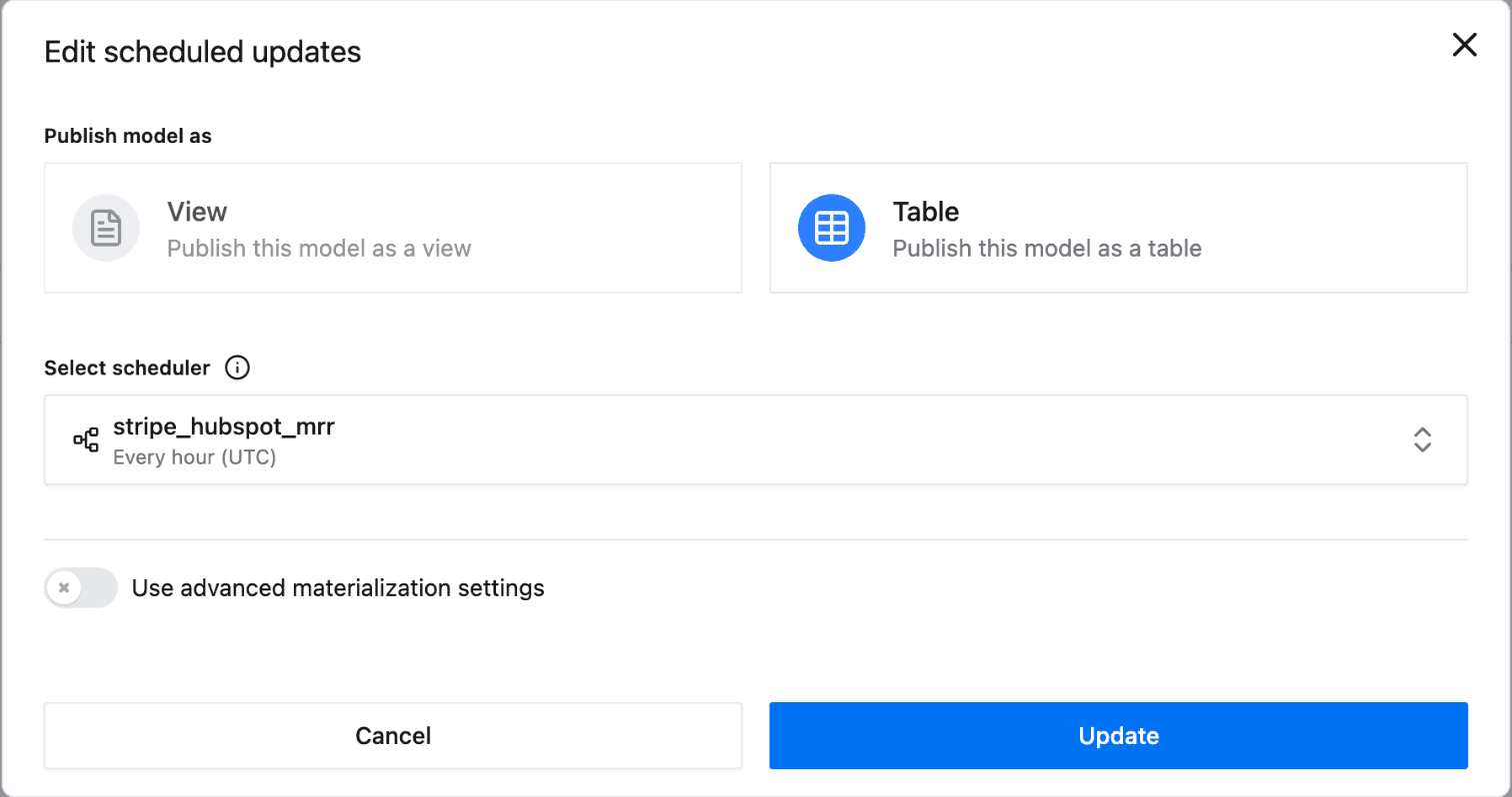 Edit scheduled updates dialog with Publish model as set to Table and Select scheduler set to the stripe_hubspot_mrr orchestration, which runs every hour