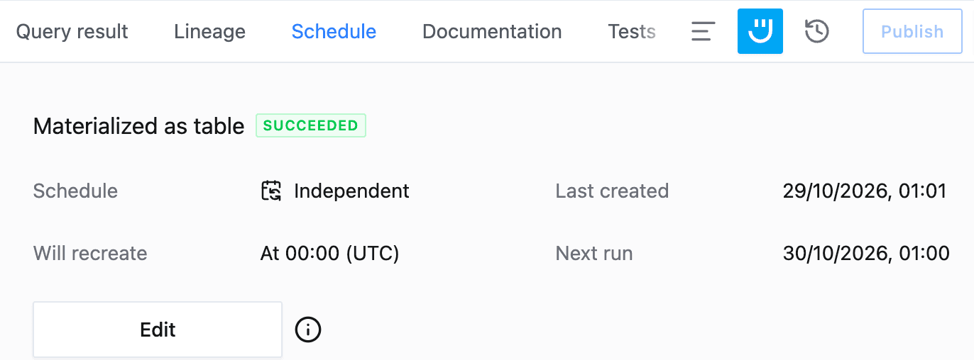 Schedule tab under the SQL editor showing Materialized as table, an Independent schedule and the Edit button