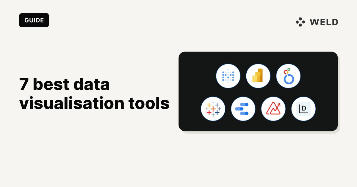 7 Best Data Visualization Tools for Fast-Growing Companies