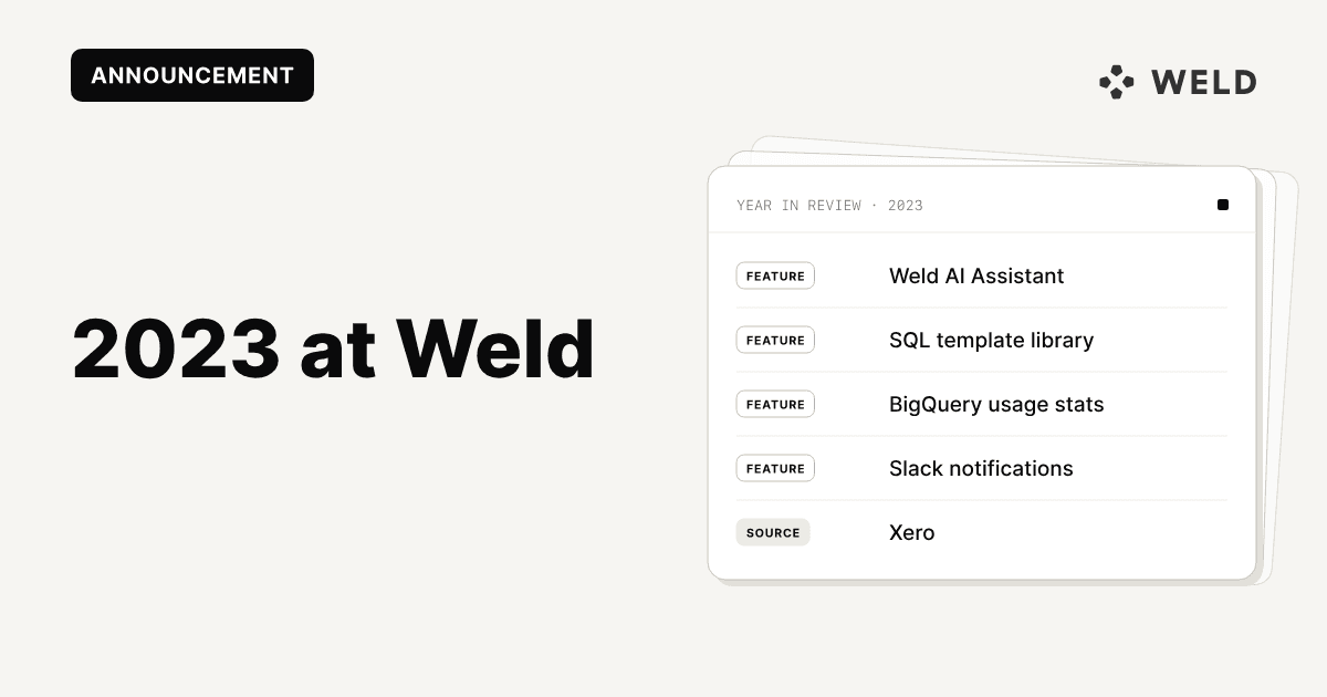 A Year in Review: Weld's Journey in 2023