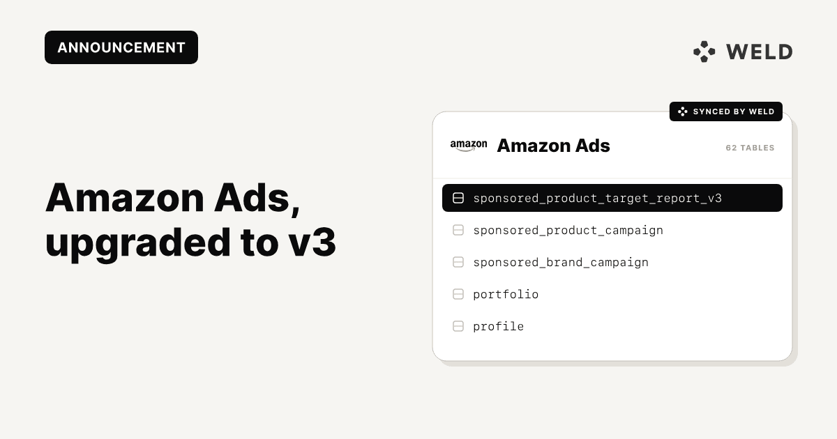 Amazon Ads Integration v3 Update in Weld