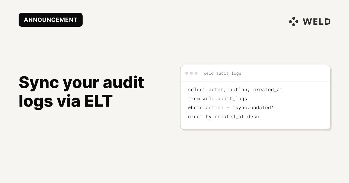 New: You can now sync audit logs to your data warehouse