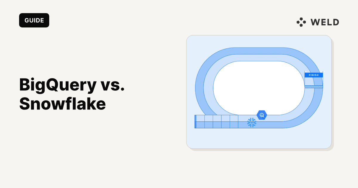 BigQuery vs. Snowflake – Which Data Warehouse to choose?