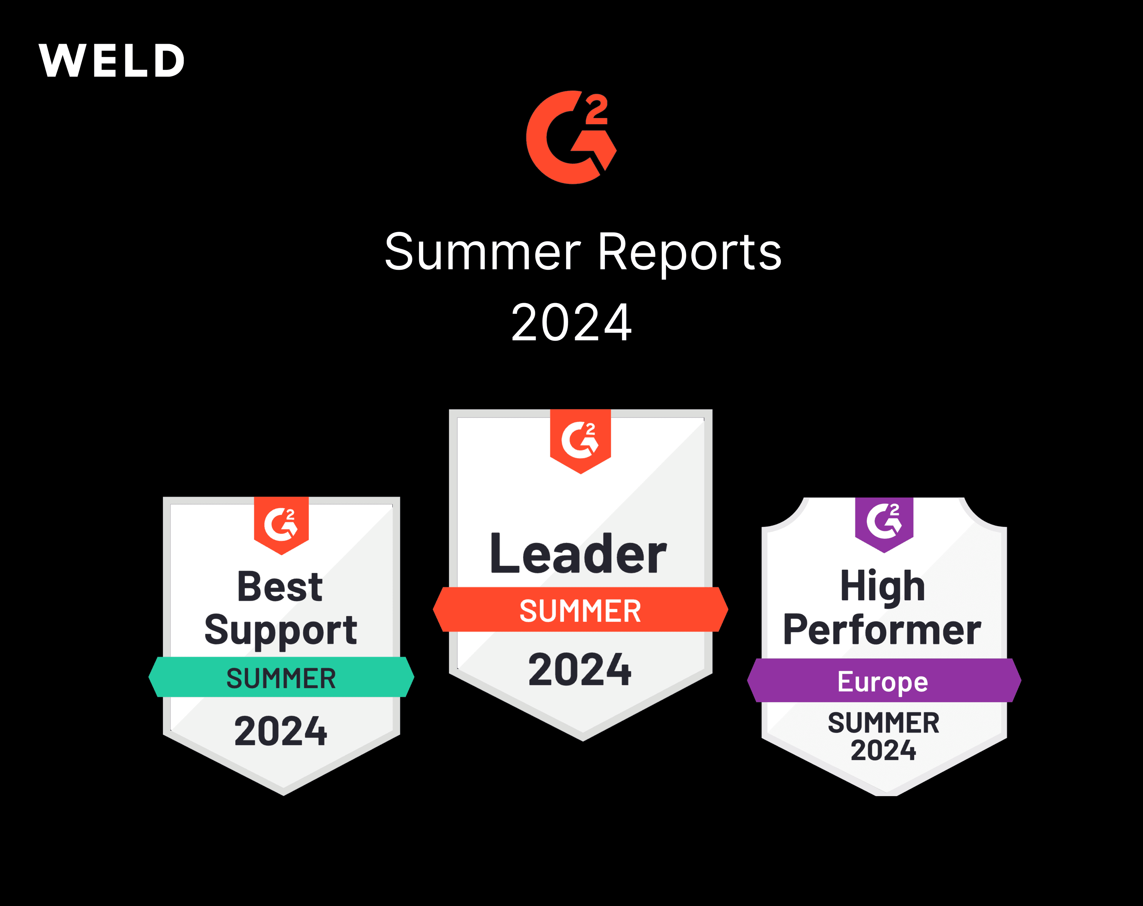 G2 2024 Summer Reports