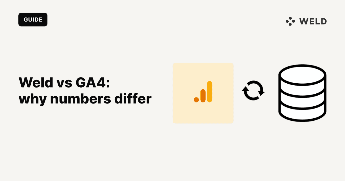 Data Differences Between Google Analytics console and API