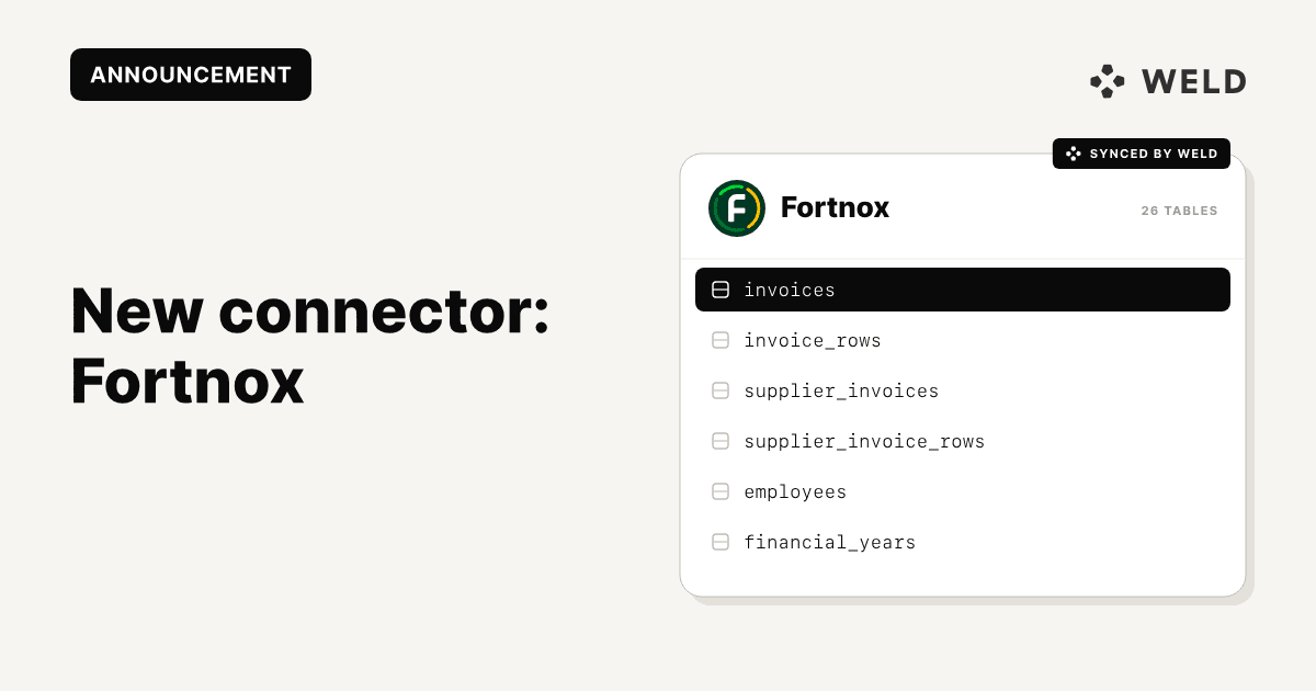 Fortnox integration now available in Weld - Simplify financial data management/