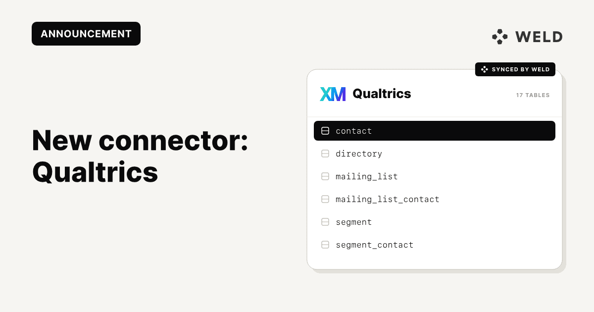 Sync your Qualtrics data directly to your data warehouse/