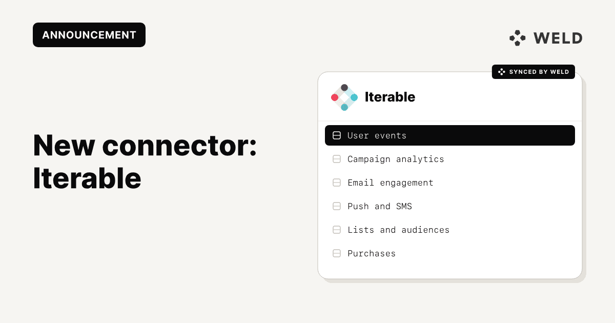 Connect Iterable to Weld for advanced marketing analytics