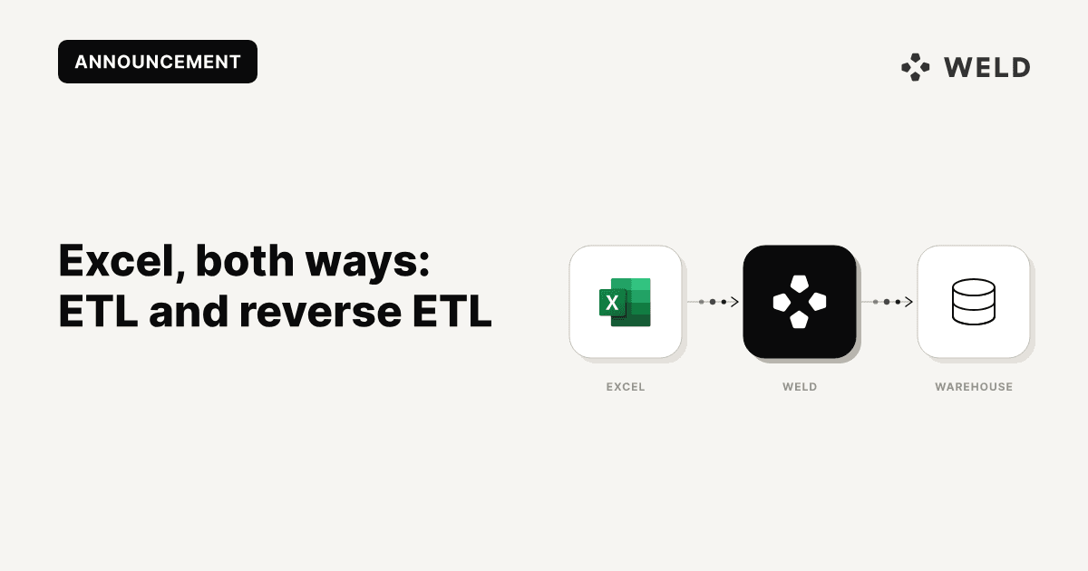 Sync your Excel files directly to your destination and sync your data from Weld to Excel files.