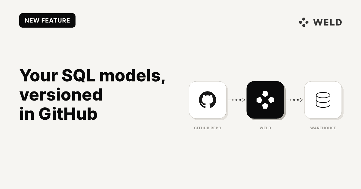 GitHub Sync for SQL Models: Version Control in Weld