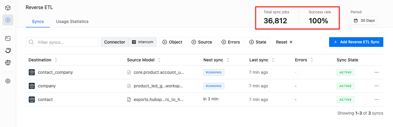 xero profit and loss table set up